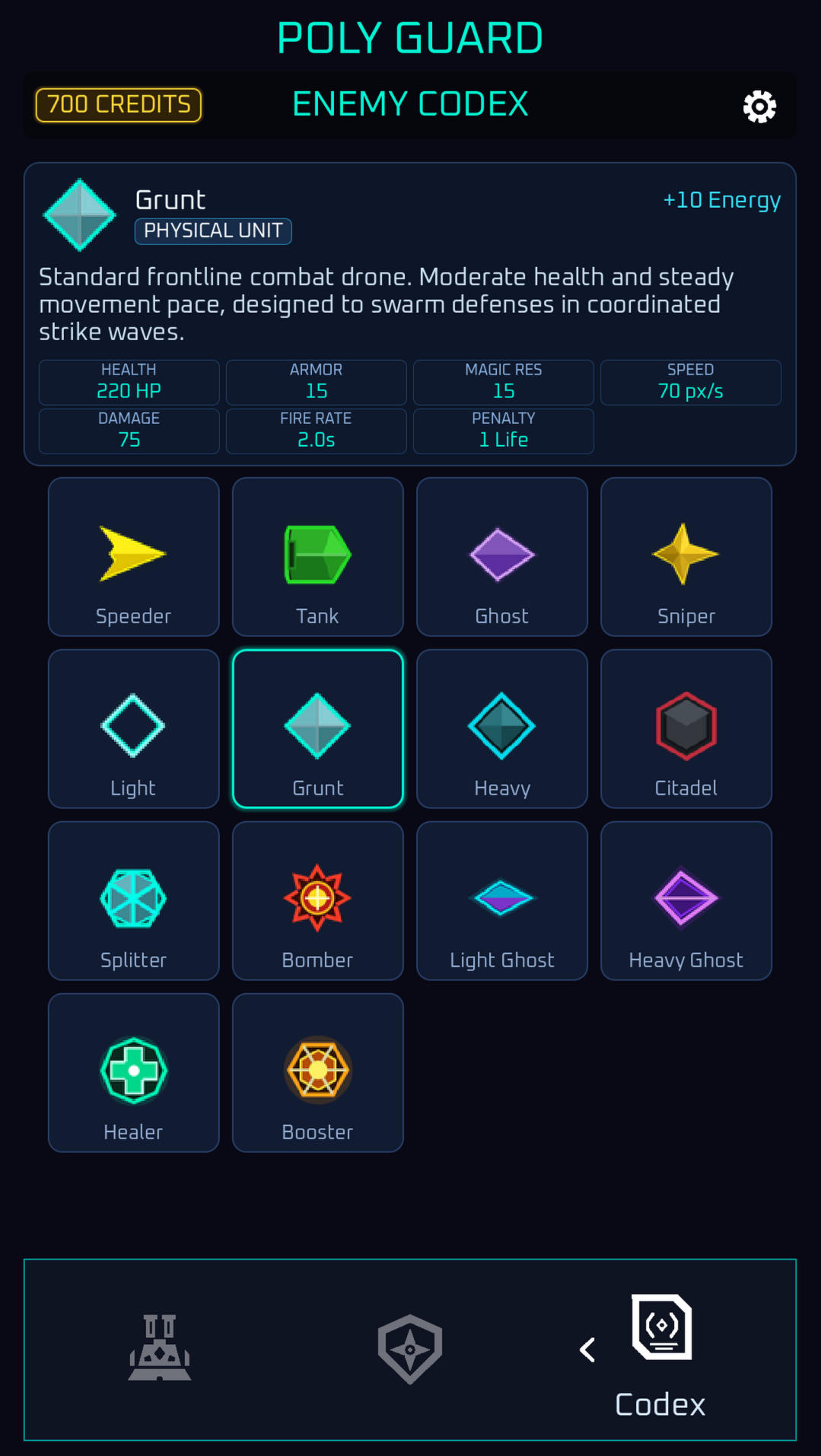 The enemy codex entry for the Grunt, with stats and the rest of the roster.